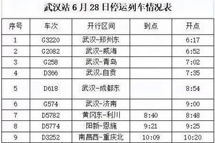 下半场机会不多！马丁16中9拿24分12板&下半场仅1分